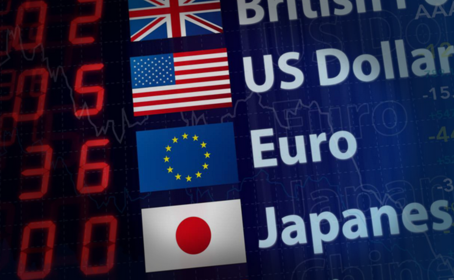 forex